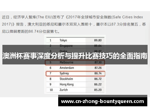 澳洲杯赛事深度分析与提升比赛技巧的全面指南