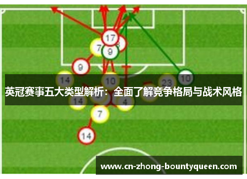 英冠赛事五大类型解析:全面了解竞争格局与战术风格 英冠赛事五大类型解析:全面了解竞争格局与战术风格