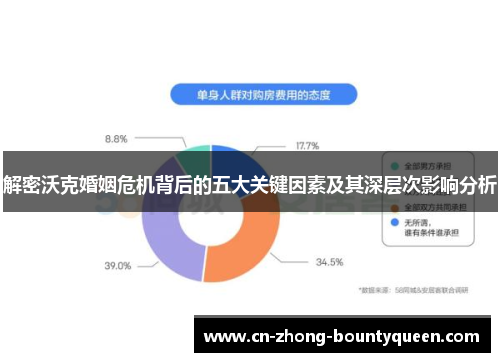 解密沃克婚姻危机背后的五大关键因素及其深层次影响分析