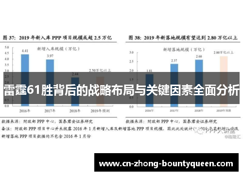 雷霆61胜背后的战略布局与关键因素全面分析