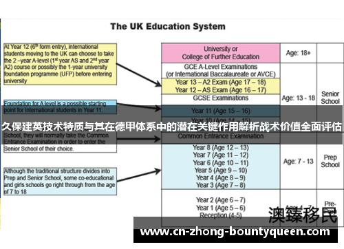 久保建英技术特质与其在德甲体系中的潜在关键作用解析战术价值全面评估 久保建英技术特质与其在德甲体系中的潜在关键作用解析战术价值全面评估
