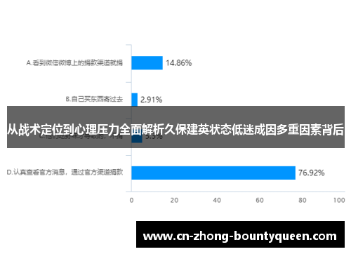 从战术定位到心理压力全面解析久保建英状态低迷成因多重因素背后