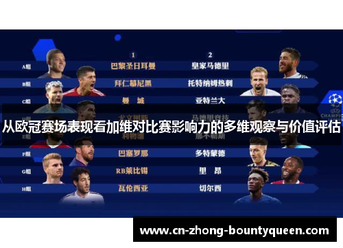 从欧冠赛场表现看加维对比赛影响力的多维观察与价值评估